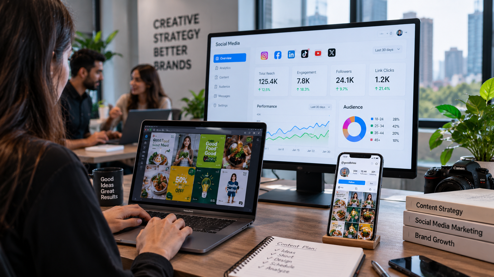 Social Media Management