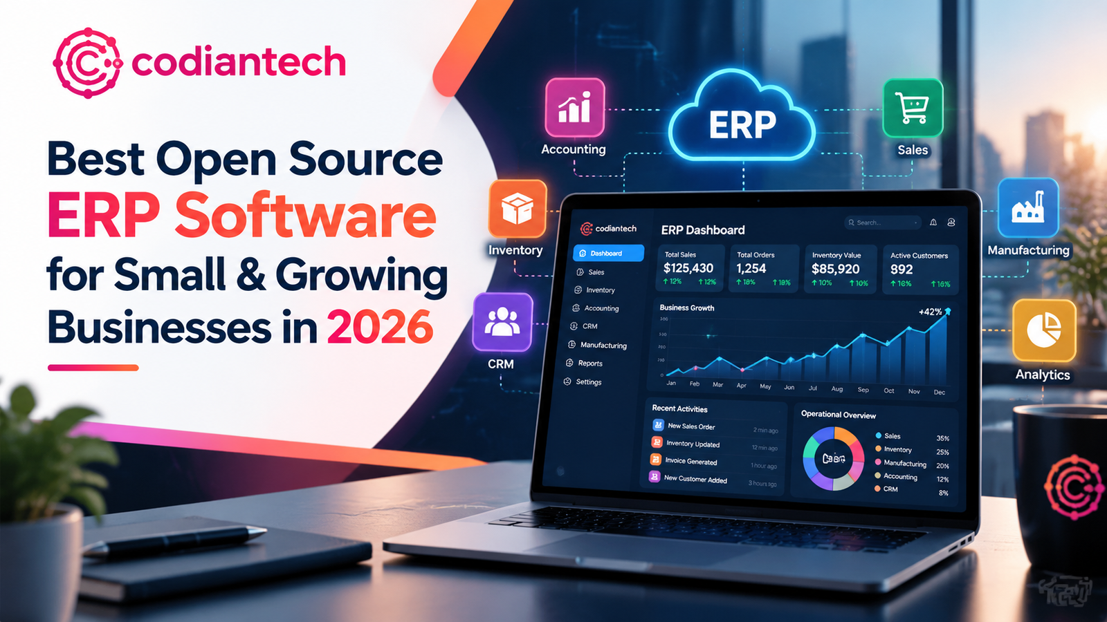 Best Open Source ERP Software for Small Businesses in 2026