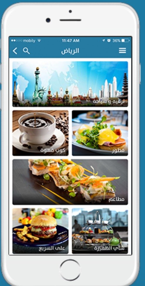 Sawah App